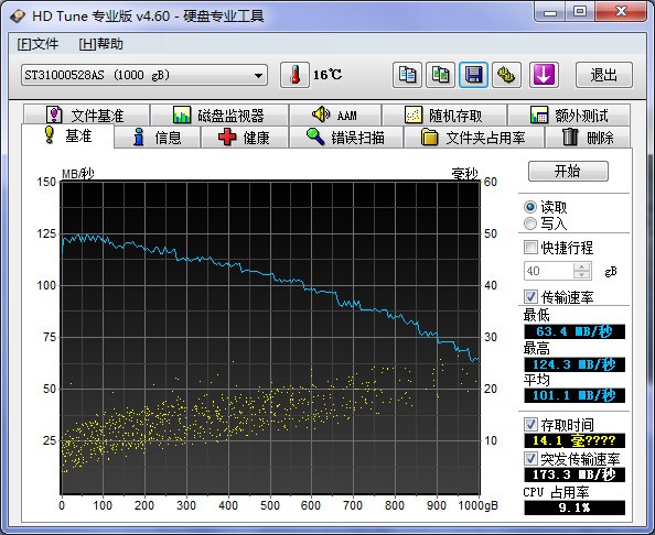 谁有希捷1TB硬盘的检测报告?