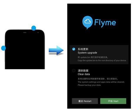 魅族手机开机后一示直显示flyme是怎么回事？