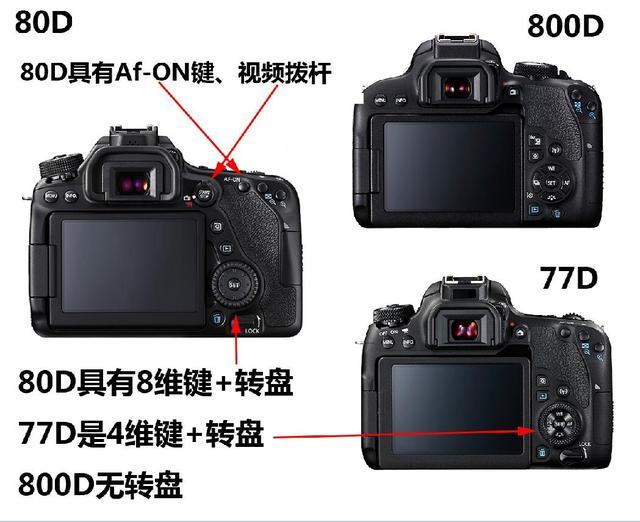 佳能77d与800d，哪款更适合您？