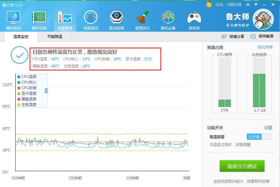 为什么电脑CPU温度一直很高80