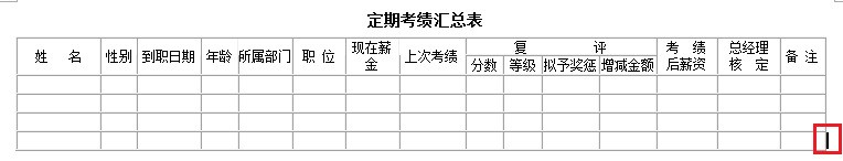 怎样取消在WORD表格一行的末尾按回车键就增大一行的命令