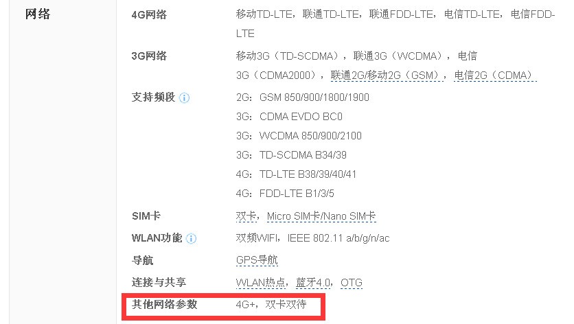 vivoy67a支不能用联通4G+