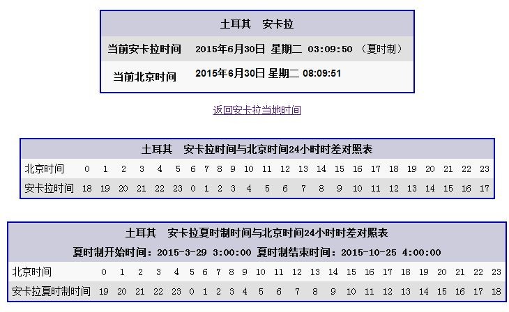 土耳其与中国时差多少 Zol问答