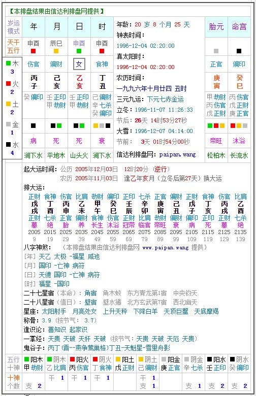 8月20日晚上八点(北京时间)是美国时间几日几点?