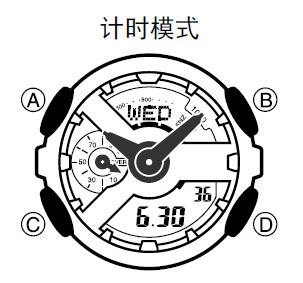 casio g-shock怎样设置时间啊?