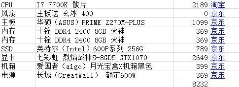 如果把这个电脑主机的CPU换成i7 7700 那么这个电脑主机好不好? 说准确一点