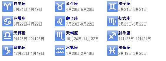 我阴历7月13日到底是什么星座的?