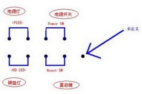 求助啊,微星主板pw按钮在哪里