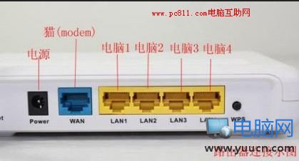 我想使用双宽带上网,一个移动宽带,一个电信宽带