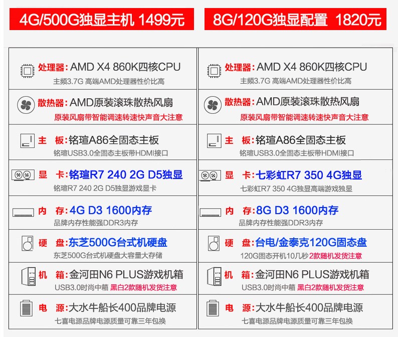 请大家看下这个电脑配置值价钱。玩lol可以吗?