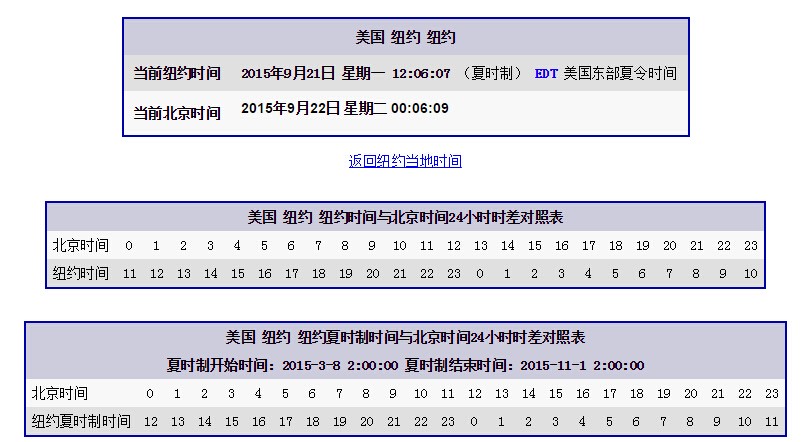 纽约时间9月23号晚上12点是北京时间几号几点 在线等 Zol问答