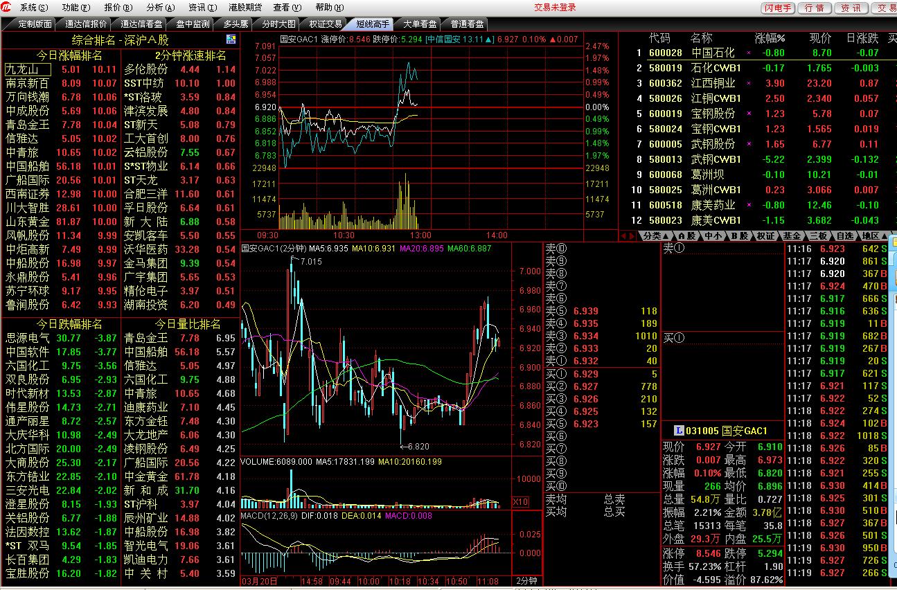 股票补仓成本计算器