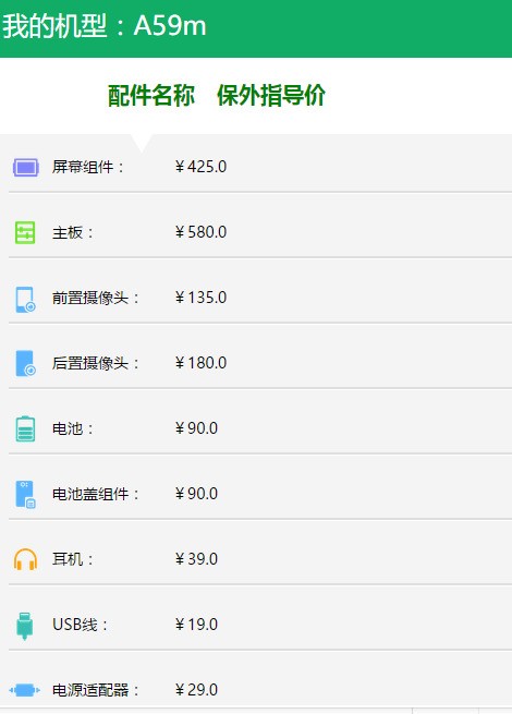 手机外屏坏了，修大概价钱.我是oppo a59s