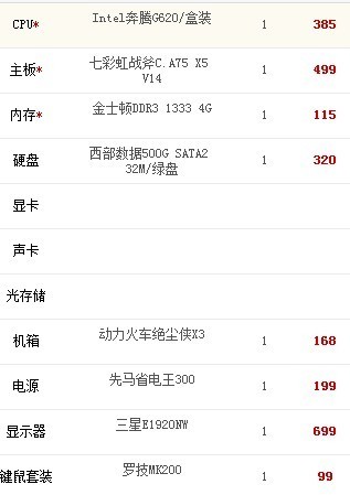 现在买一套打游戏的电脑大概要价钱，主要玩的是cf