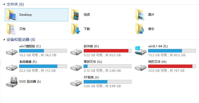 电脑进不去系统怎么处理 解决系统进不去的六个办法