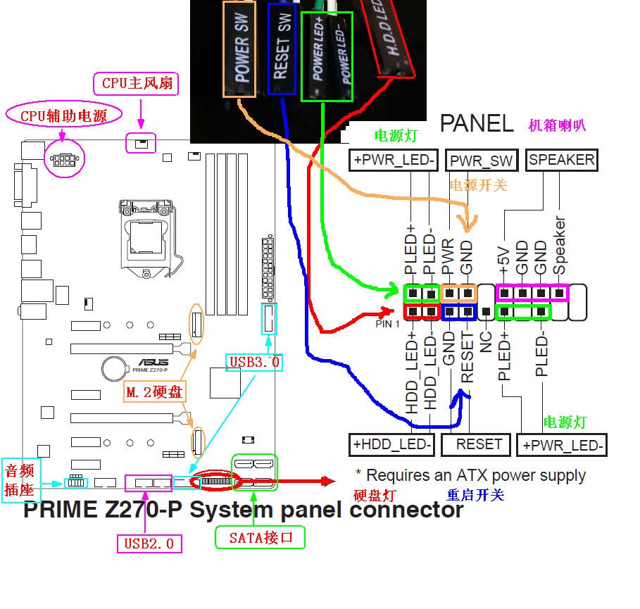 华硕a320主板接线图解图片