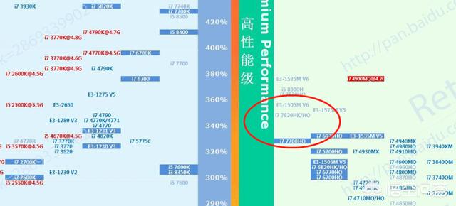 深入解析i7-8750H参数，性能与技术的完美融合