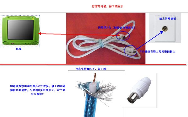 2个双股线怎么搭接结实_铝线怎么接才结实(3)