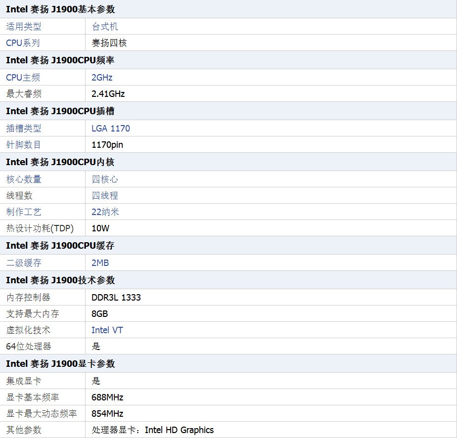 120G固态硬盘玩游戏够用吗?