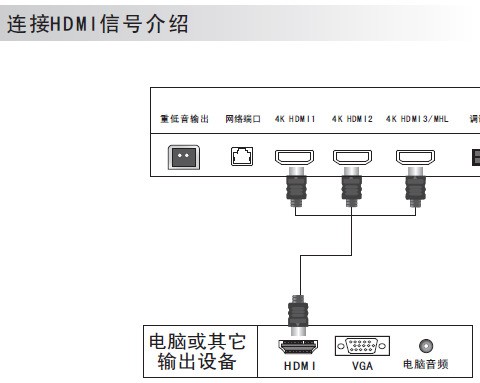 av线怎么联接创维4k电视e690u