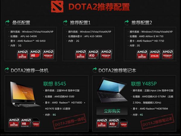 dota2 需要什么电脑配置才能玩？