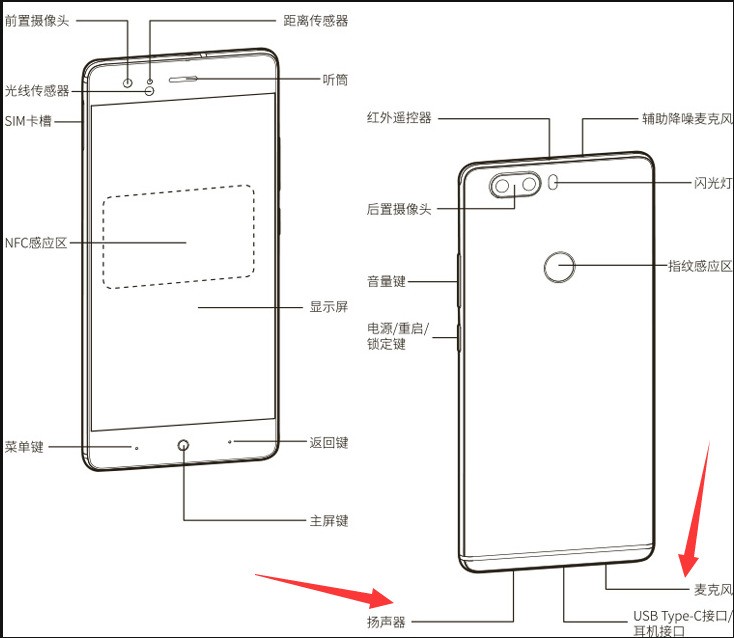 魅族17是双扬声器吗