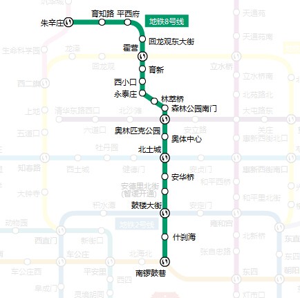 北京地铁17号线站点距紫芦别墅距离