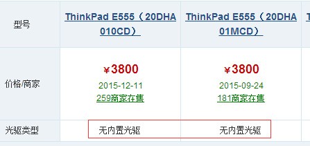 联想thinkpad笔记本光驱怎么打开