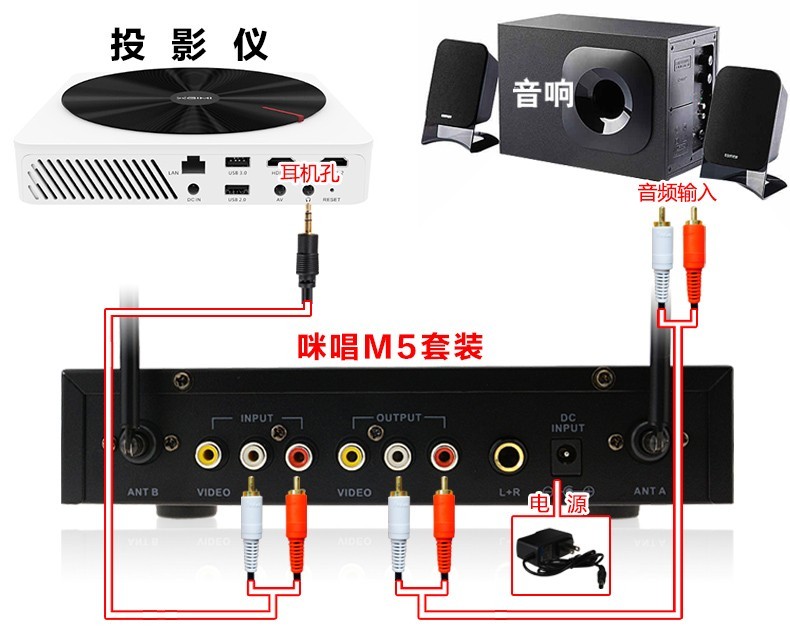 无线话筒联接功放图 功放怎么联接话筒
