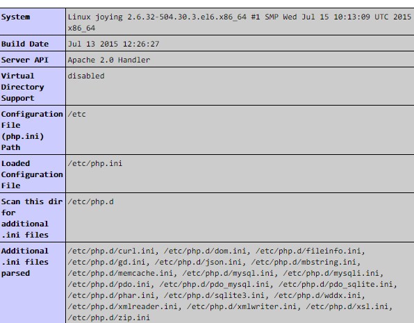 php怎么查看本地服务器配置信息?