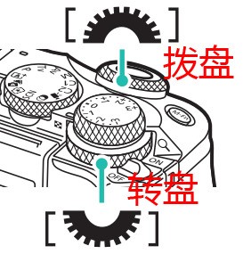 佳能m6快门速度肿么调