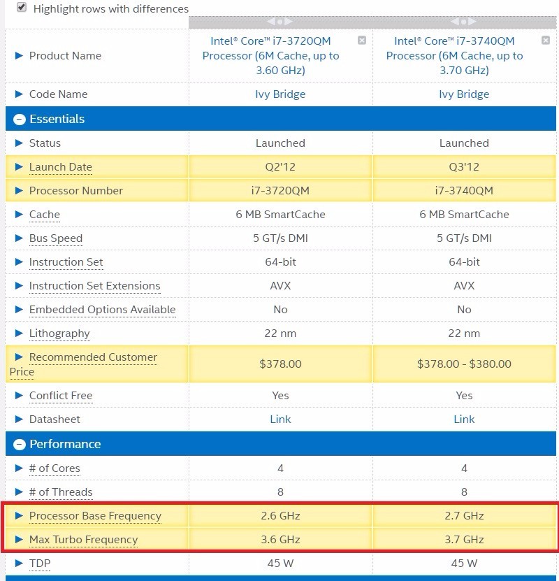 Intel 酷睿i7 3720QM与Intel 酷睿i7 3740QM哪个更好