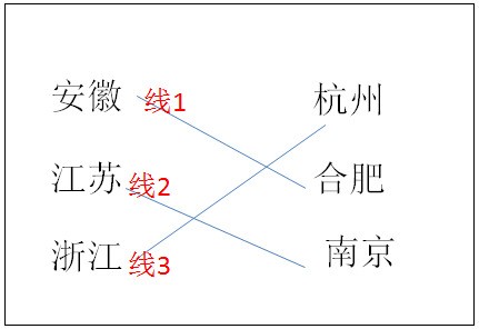 wps怎么连线题