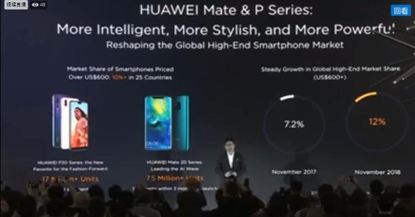 华为手机2018年销量是国内第一吗?