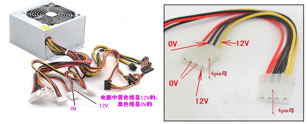 usb接 12vcpu风扇怎么样接 或电脑内部接法 或不外接电源。