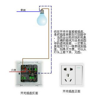 家用开关 插座联接电线的一般规格是多少?