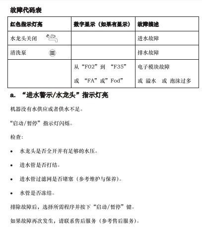 惠而浦洗衣机进水警示灯亮了怎么处理