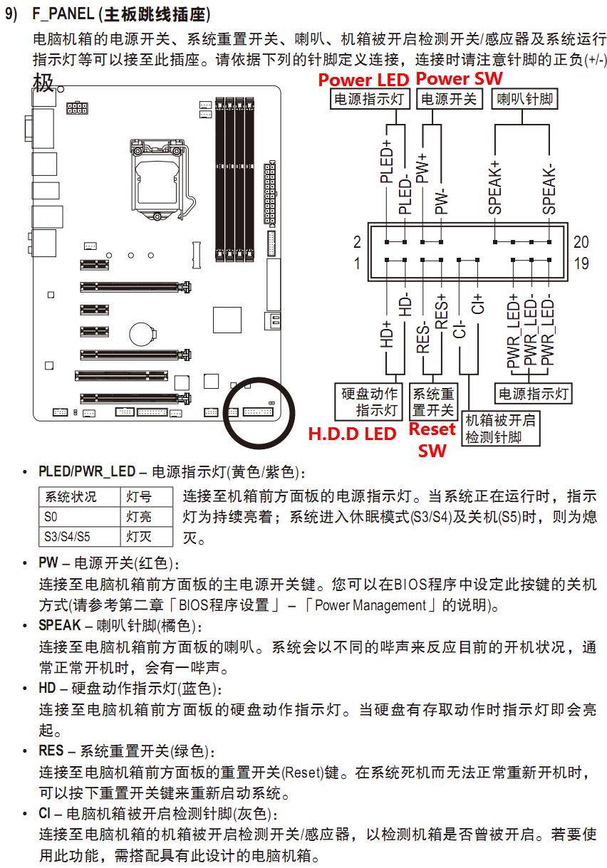 技嘉z77x ud3h说明书图片