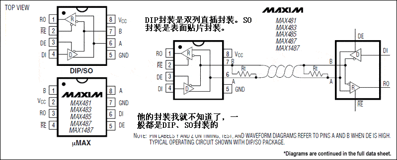 BIOS是一块芯片吗?有图吗?