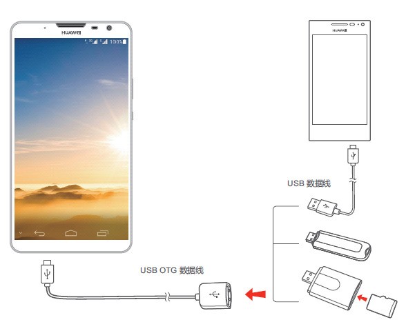 华为手机肿么用u盘