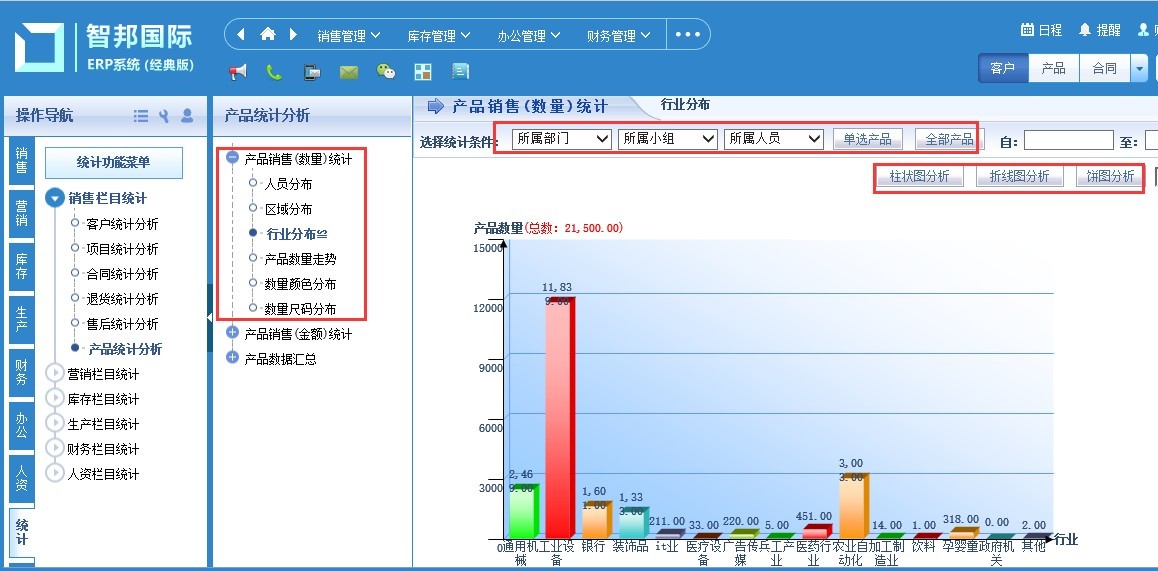 人口统计数据分析_中国最新人口数据统计