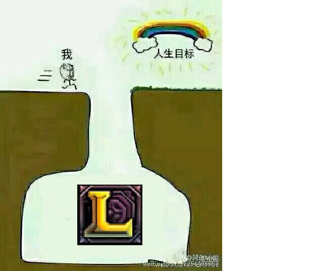 lol技能图标改了游戏里怎么还是原本的样子