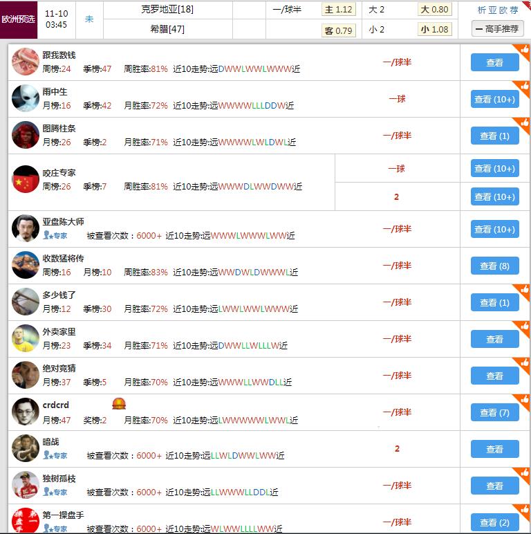 〖世界杯预选赛附加赛赛程世界杯预选赛附加赛赛程表〗