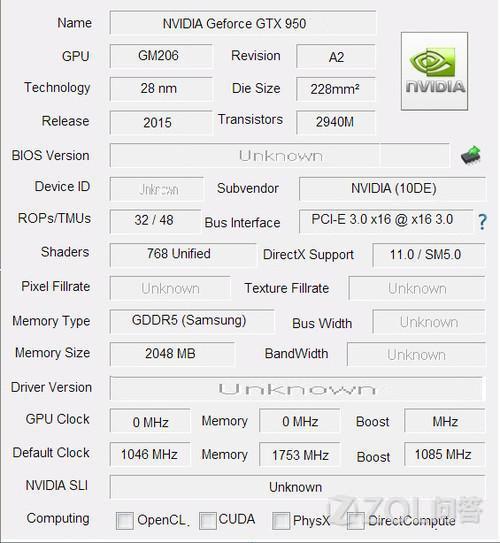 GTX960显卡性能解析，相当于什么水平