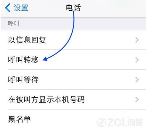 我的苹果4s怎么把被呼叫转移的号码输进去之