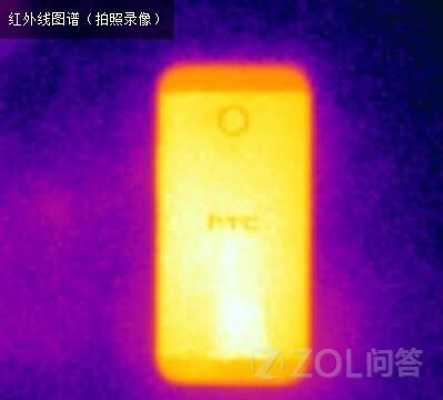 手机充电发热严重怎么解决 ChMkJ1o5ELaIXbWKAAAvwXGyT28AAjTXwIVpnYAAC_Z568.jpg