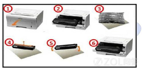 请问三星M3375HD打印机这个打印机怎么加墨