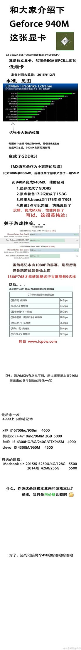 联想笔记本T9400的配置4G存储空间160G固态硬盘玩LOL流畅吗