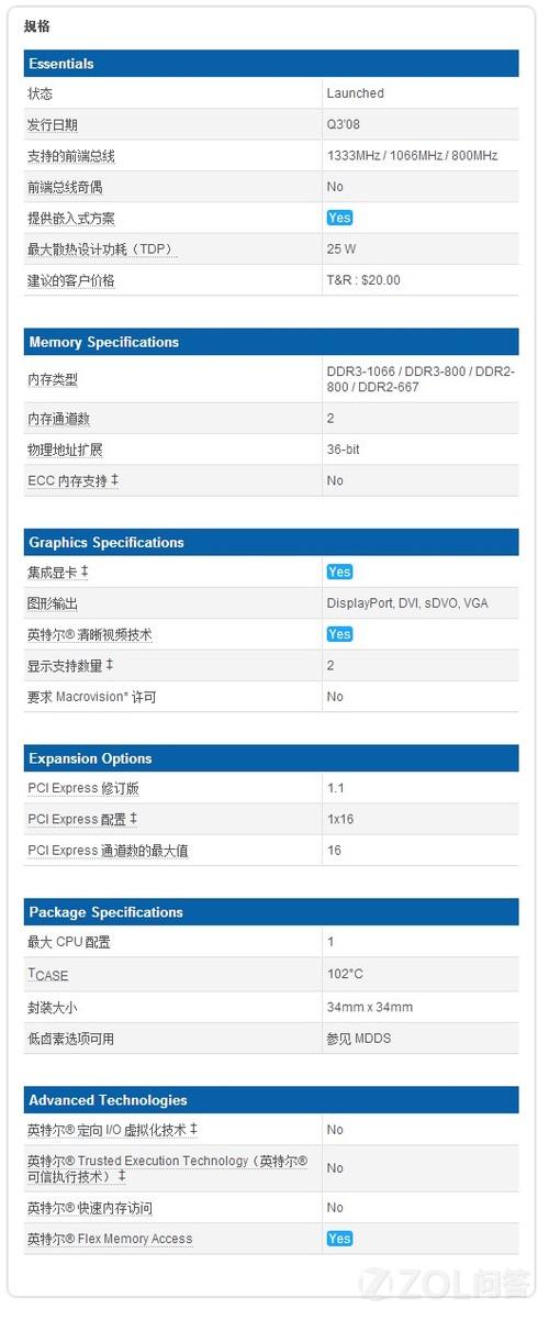 Intel R G41 Express Chipset详细数据 Palm Pre Zol问答