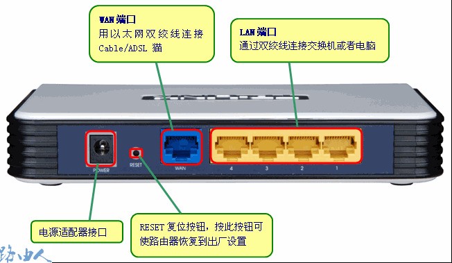 我家的路由器是TP-LINK的 路由器 打开设定界面出现天翼网络